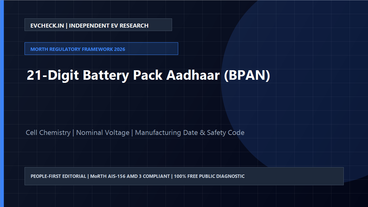 MoRTH Battery Pack Aadhaar (BPAN): Complete Regulation Guide for India (2025–2026)