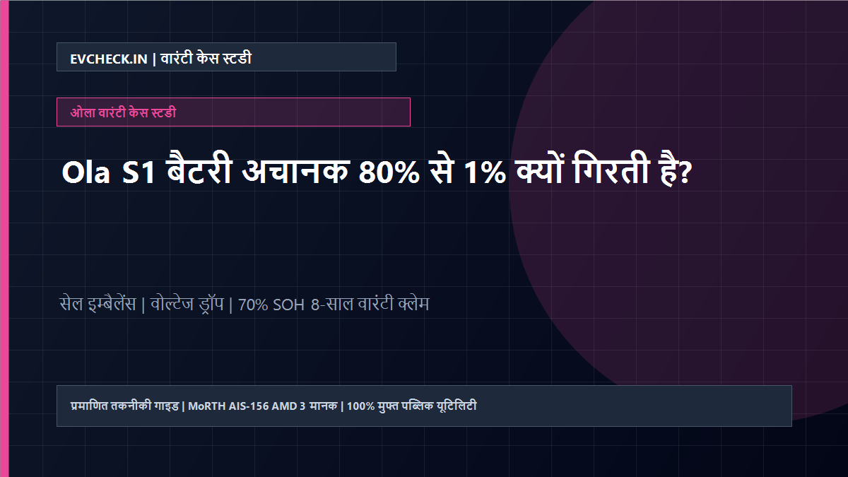 Ola S1 की बैटरी अचानक 80% से 1% क्यों गिरती है? सेल इम्बैलेंस का सच और 8-साल वारंटी क्लेम करने का प्रोसेस